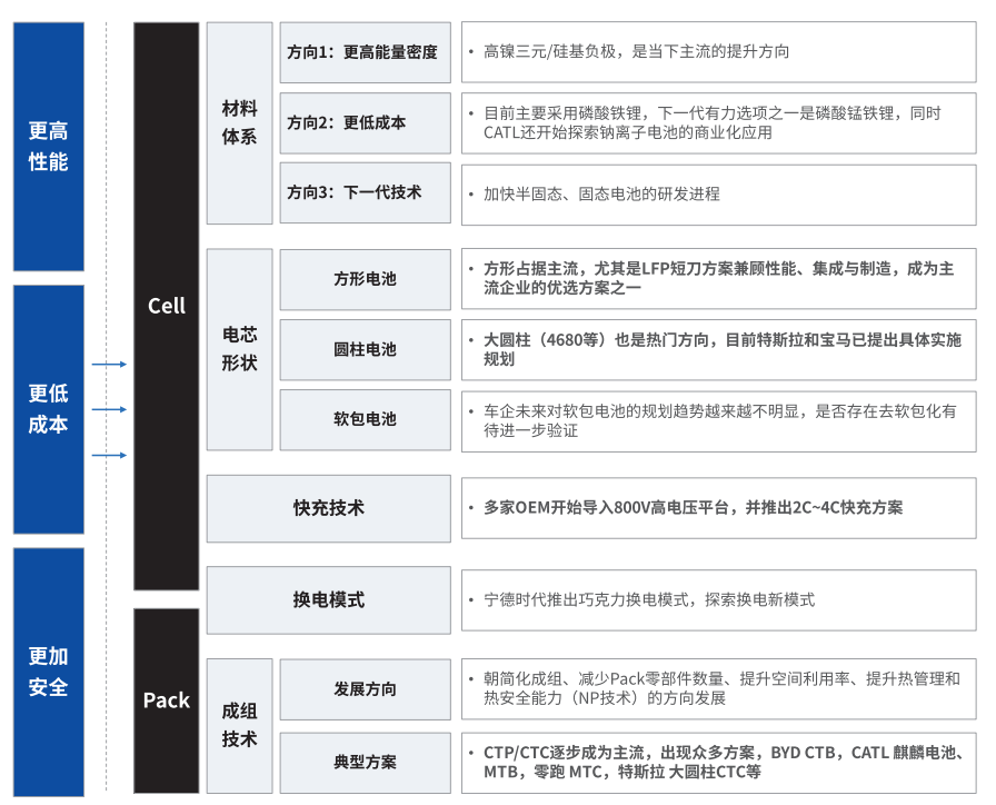 阿拉尔蔡司阿拉尔X射线显微镜